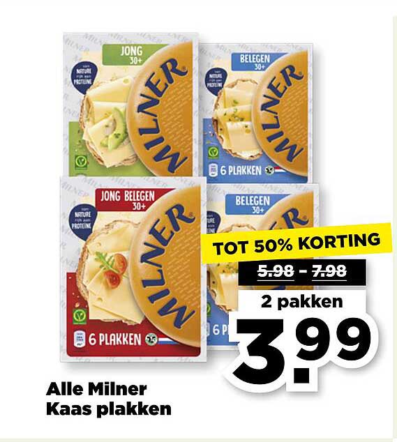 Alle Milner Kaas plakken