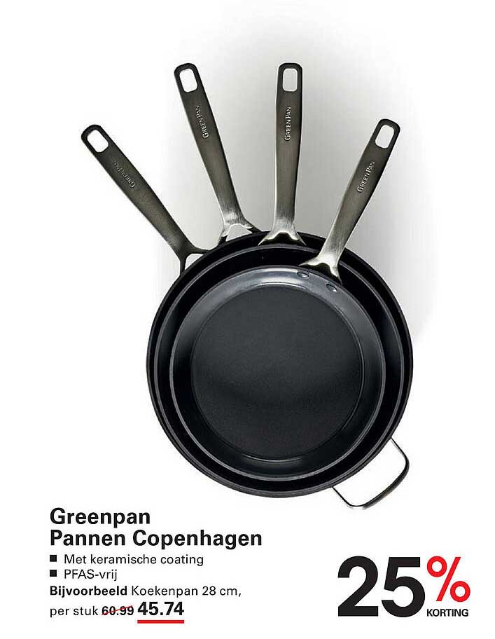 Greenpan Pannen Copenhangen