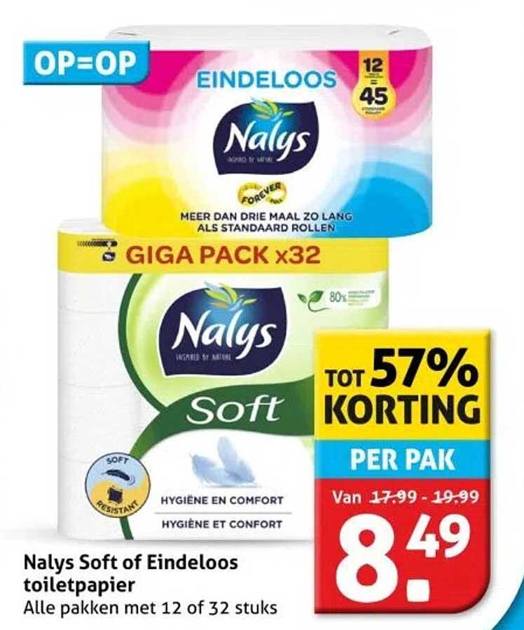 Nalys Soft of Eindeloos toiletpapier