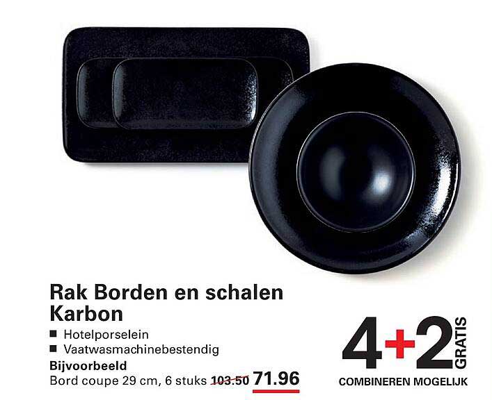 Rak Borden en schalen Karbon