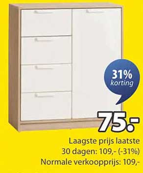 31% korting op stijlvolle kast