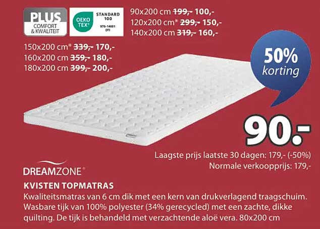 Kvistens Topmatras