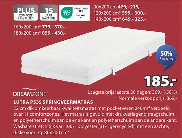 LUTRA PS35 SPRINGVEERMATRAS