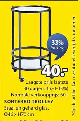 SORTEBRO TROLLEY