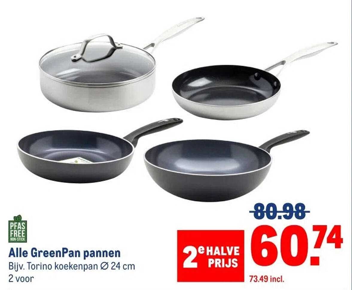 Alle GreenPan pannen