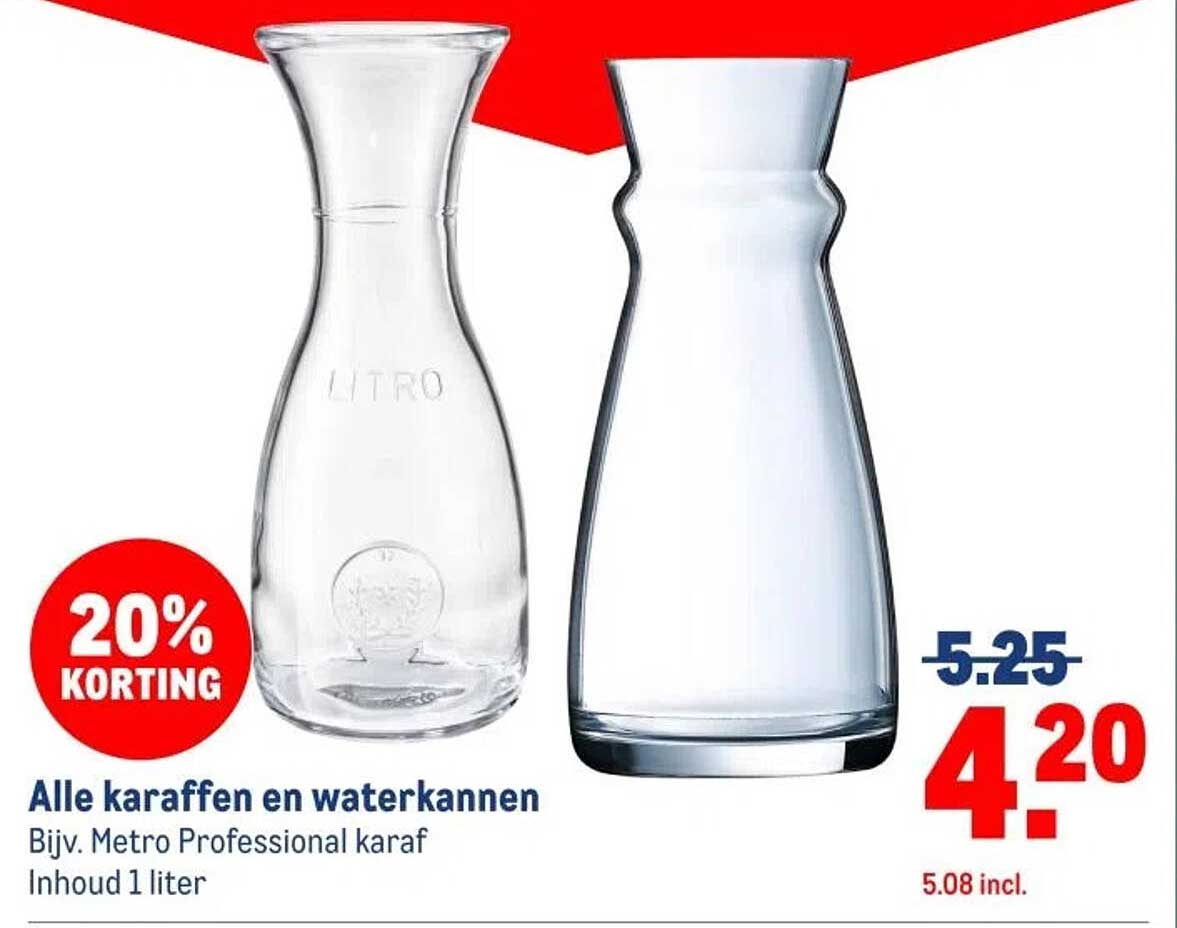 Alle karaffen en waterkannen