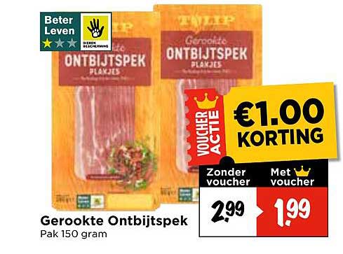 Gerookte Ontbijtspek