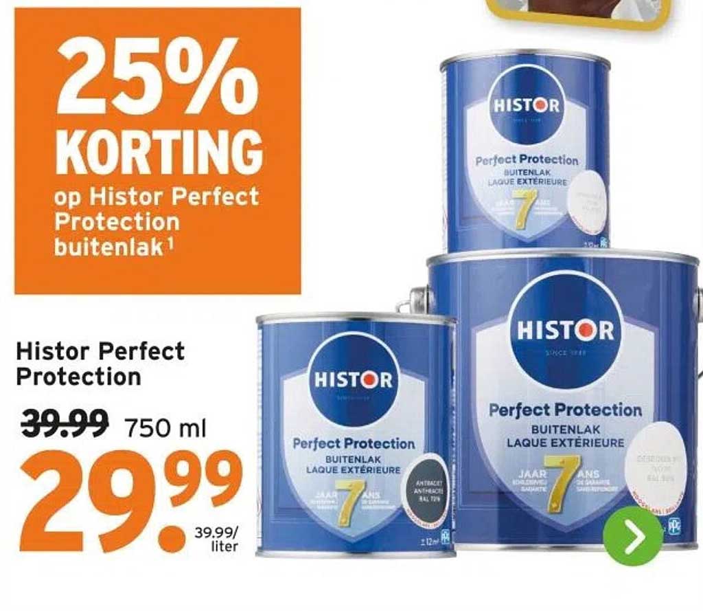 Histor Perfect Protection