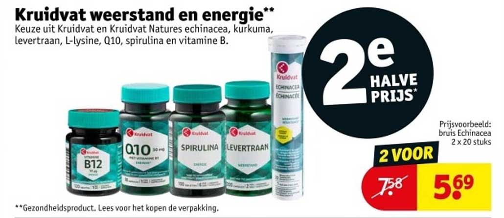 Kruidvat weerstand en energie