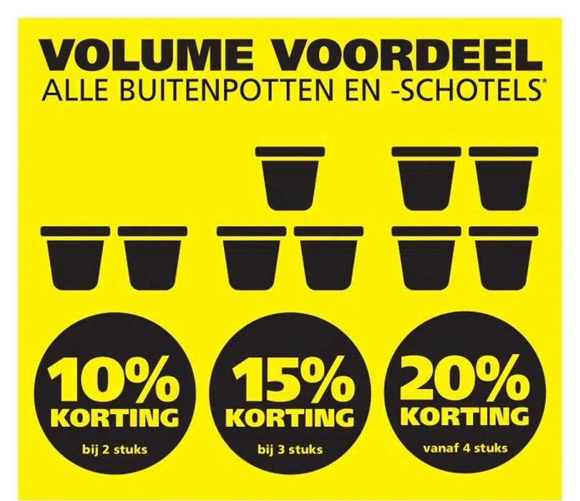 VOLUMe VOORDEEL ALLE BUITENPOTTEN EN -SCHOTELS*