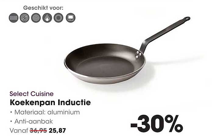 Koekenpan Inductie