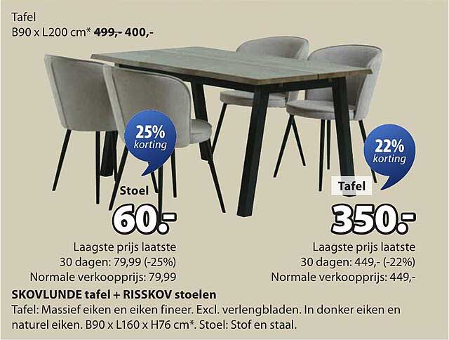 SKOVLUNDE tafel + RISSKOV stoelen