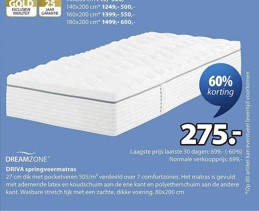 DREAMZONE DRIVA springveermatras