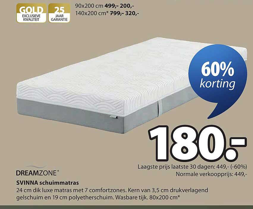DREAMZONE SVINNA schuimmatras