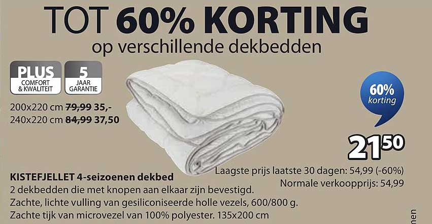 KISTEFJELLET 4-seizoenen dekbed
