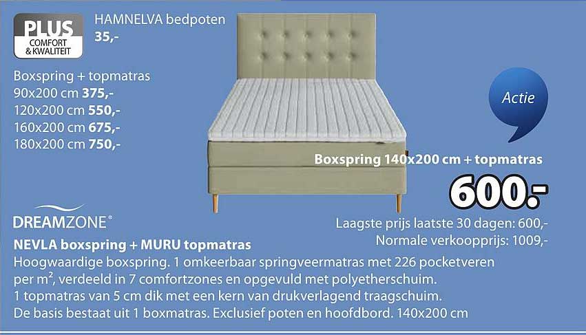 NEVLA boxspring + MURU topmatras