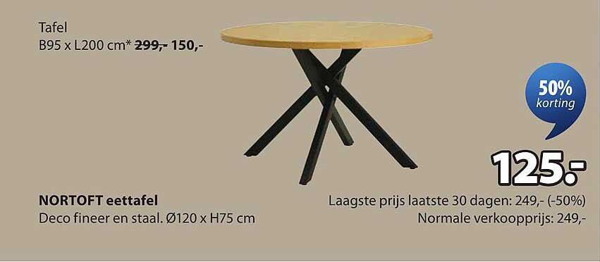NORTOFT eettafel