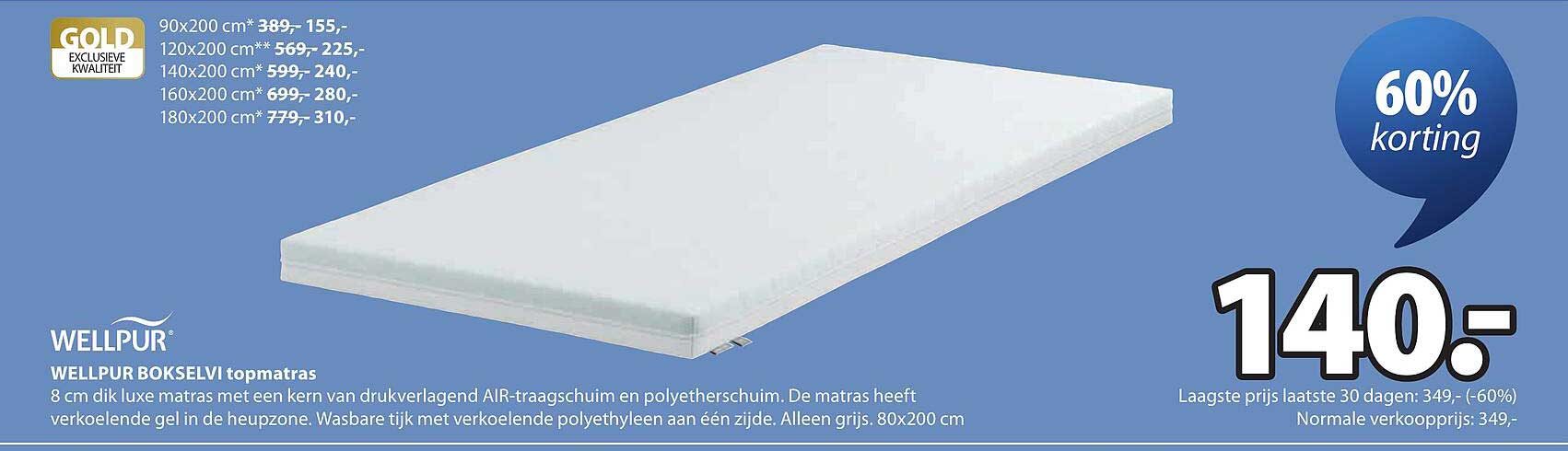 WELLPUR BOKSELVI topmatras