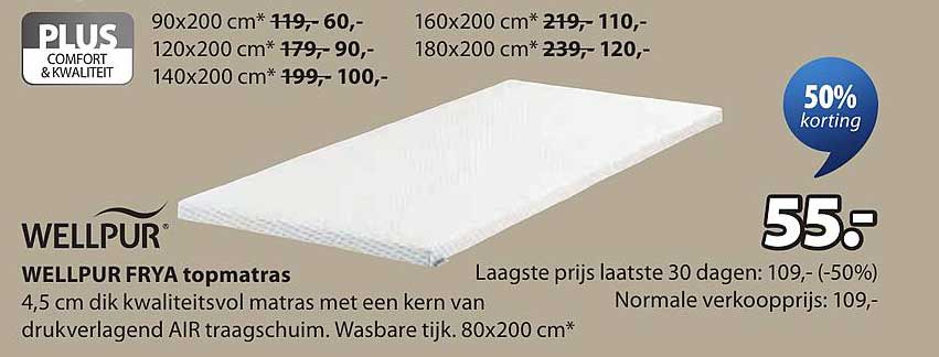 WELLPUR FRYA topmatras 4,5 cm dik kwaliteitsvol matras met een kern van drukverlagend AIR traagschuim. Wasbare tijk. 80x200 cm*