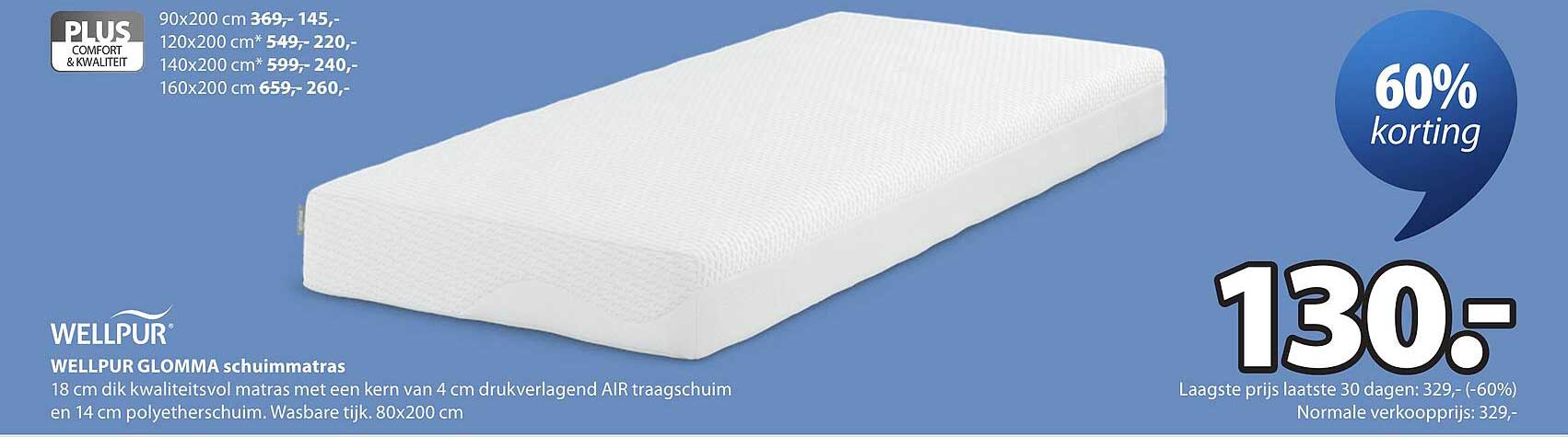 WELLPUR GLOMMA schuimmatras