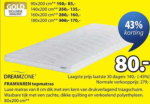 DREAMZONE FRAMVAREN topmatras