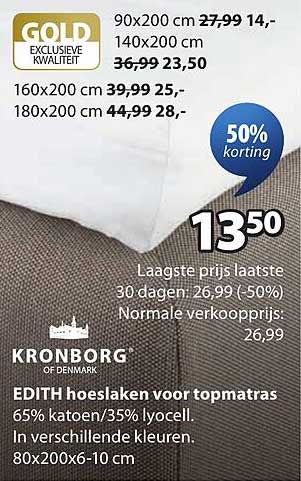 KRONBORG OF DENMARK EDITH hoeslaken voor topmatras