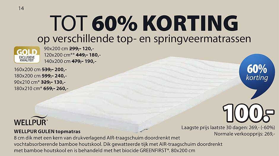 TOT 60% KORTING op verschillende top- en springveermatrassen