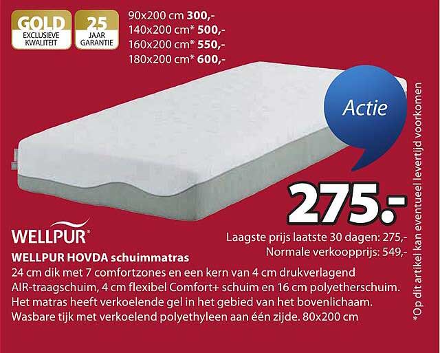 WELLPUR HOVDA schuimmatras