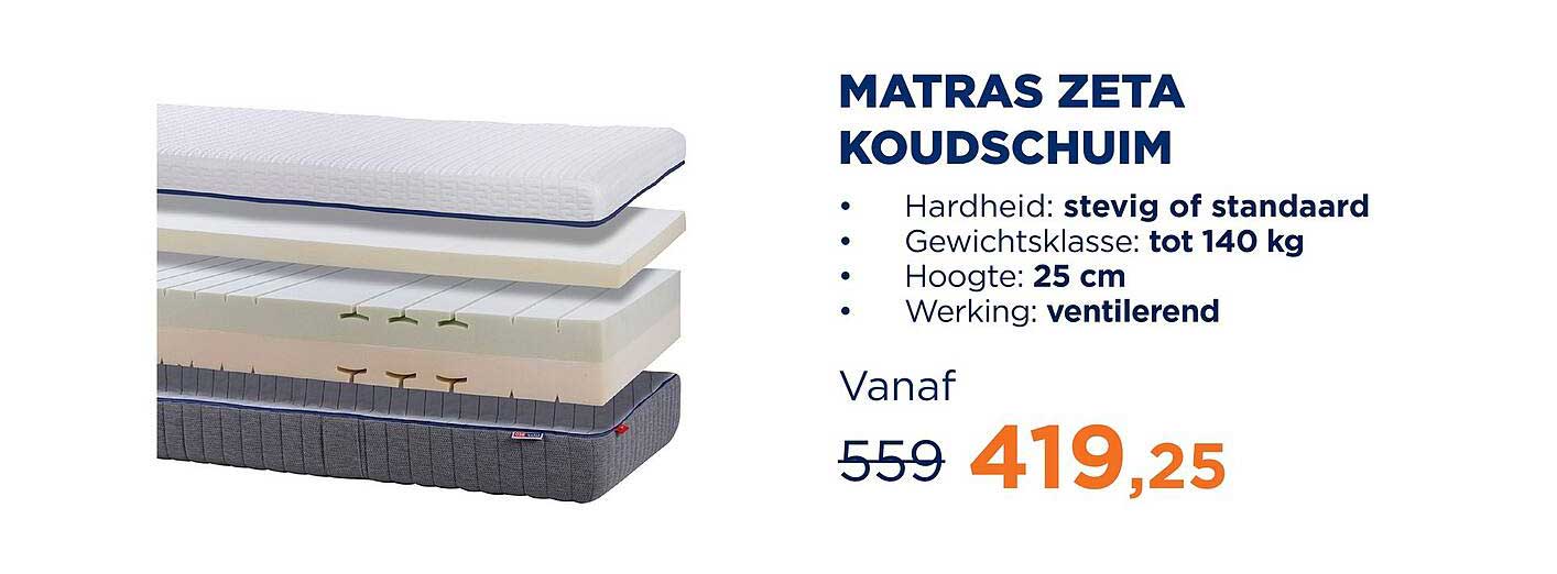 MATRAS ZETA KOUDSCHUIM
