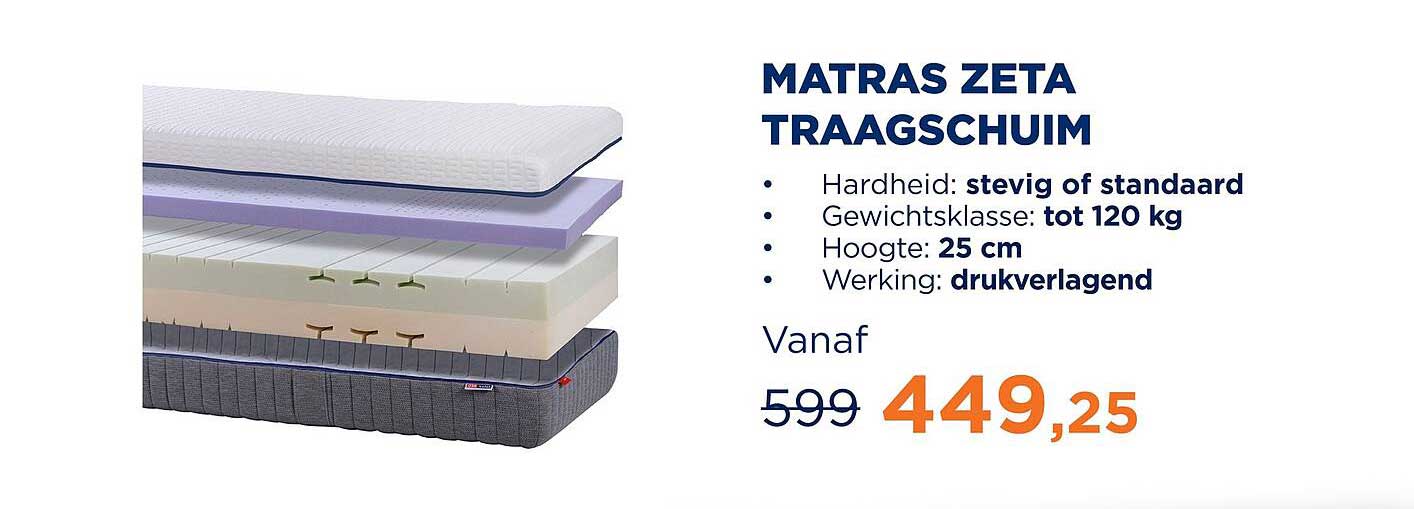 MATRAS ZETA TRAAGSCHUIM