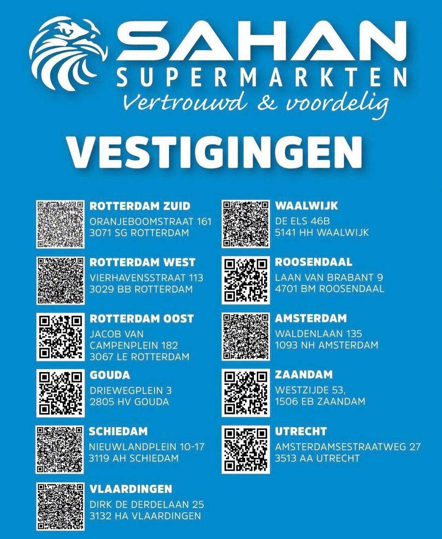 VESTIGINGEN
