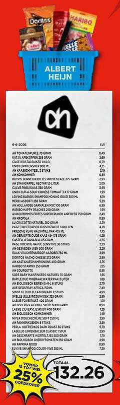 Vomar is tot wel 25% goedkoper