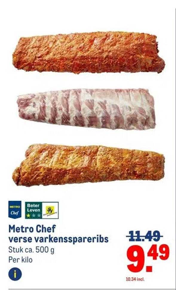Metro Chef verse varkenssparerribs