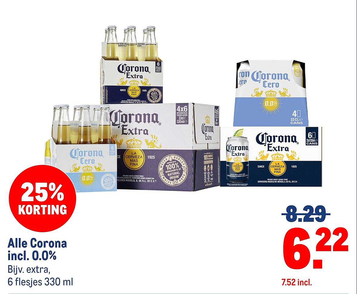 Alle Corona incl. 0.0%