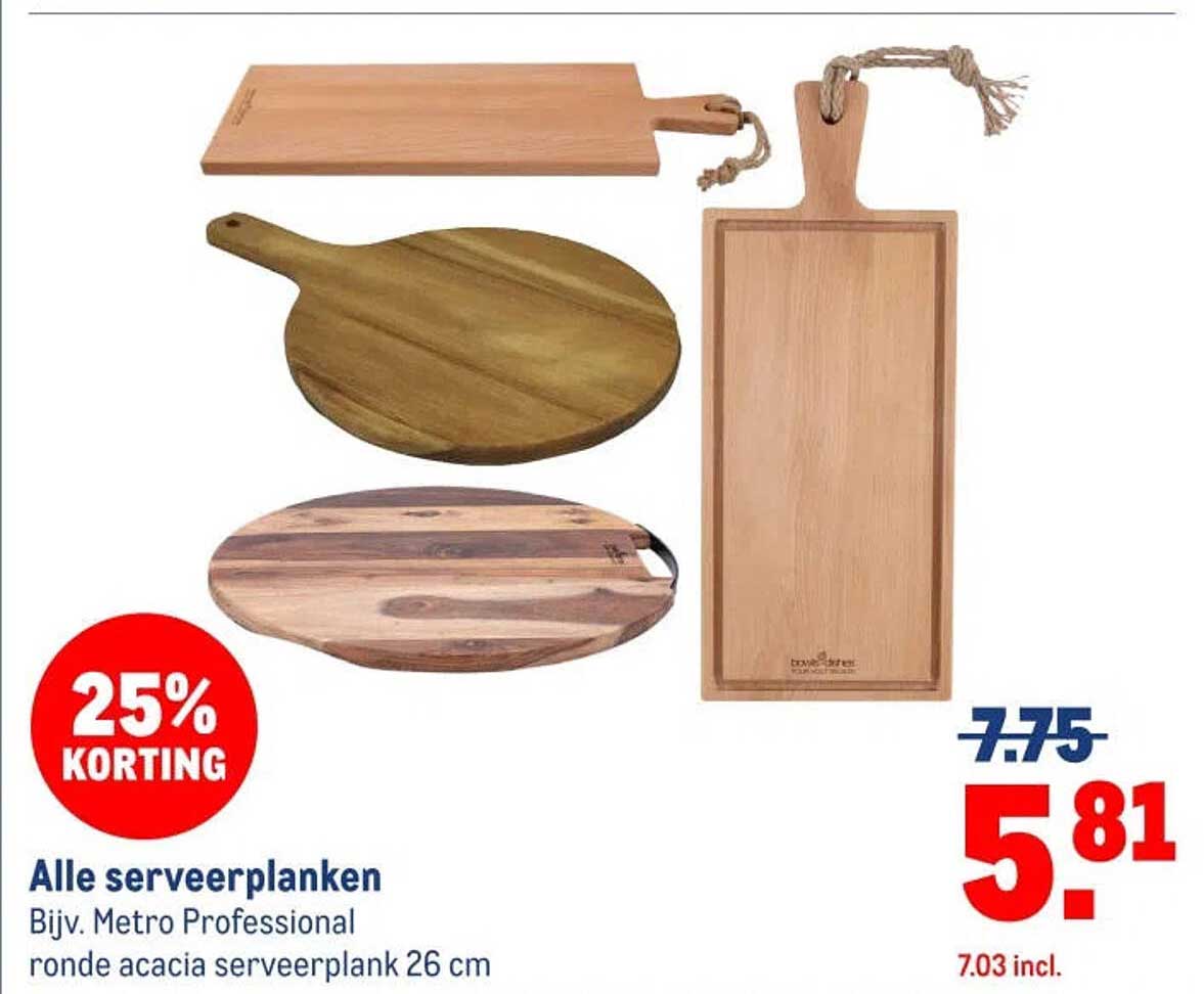 Alle serveerplanken 25% korting