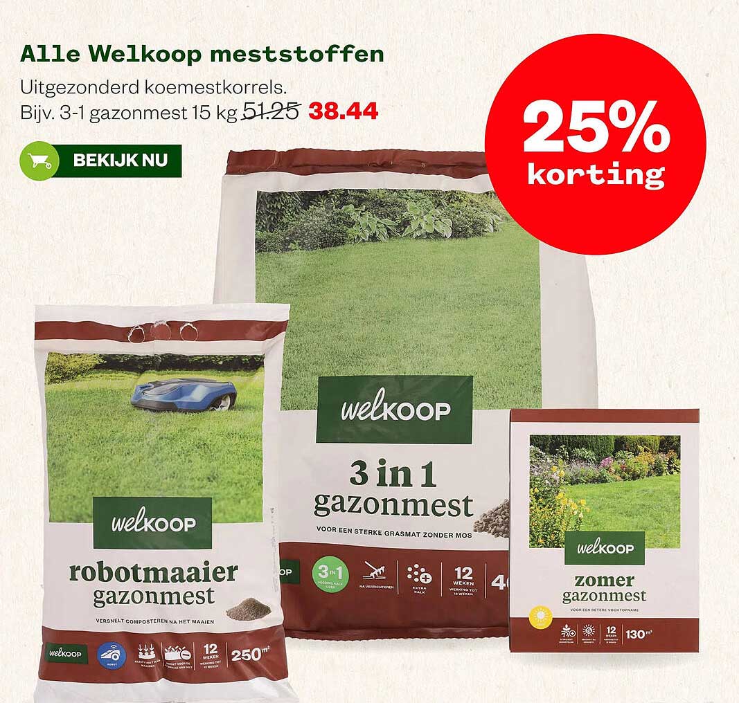 Alle Welkoop meststoffen