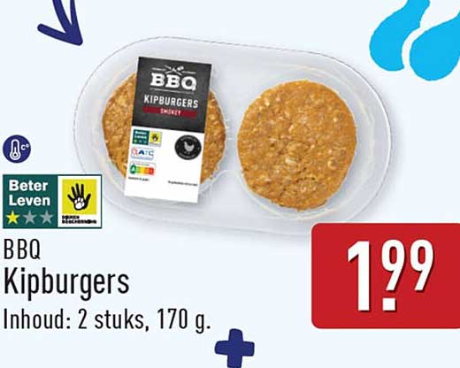 BBQ Kipburgers