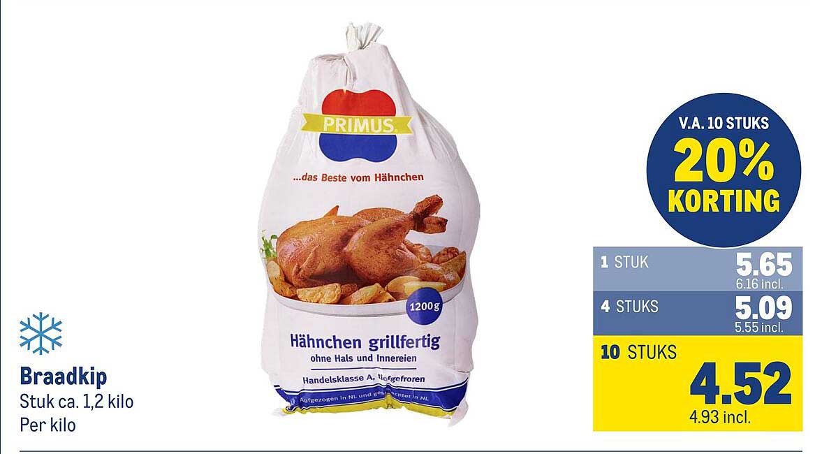Braadkip