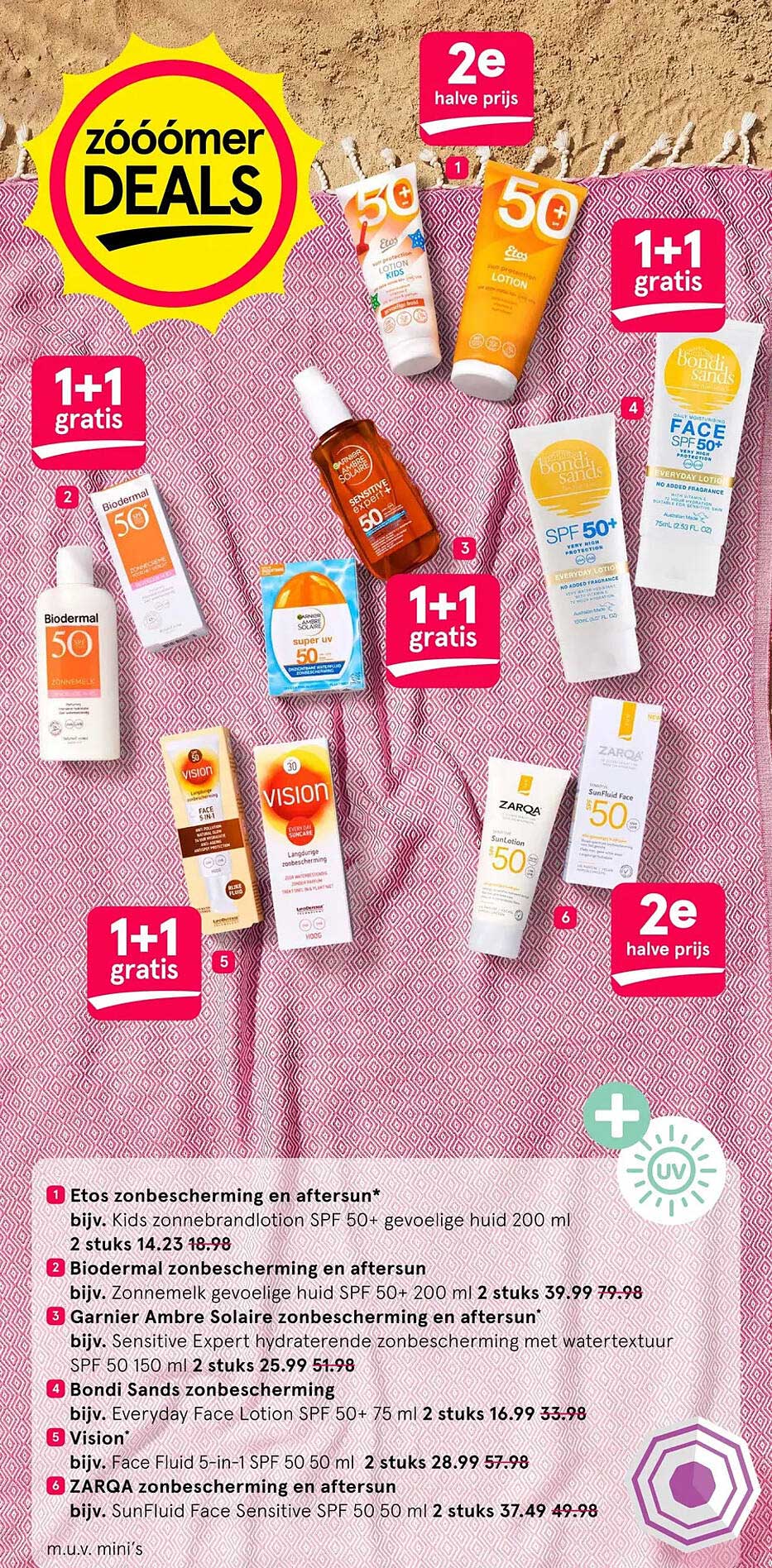 Etos zonbescherming en aftersun*