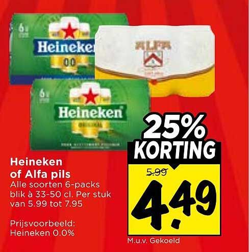 Heineken of Alfa pils 25% KORTING