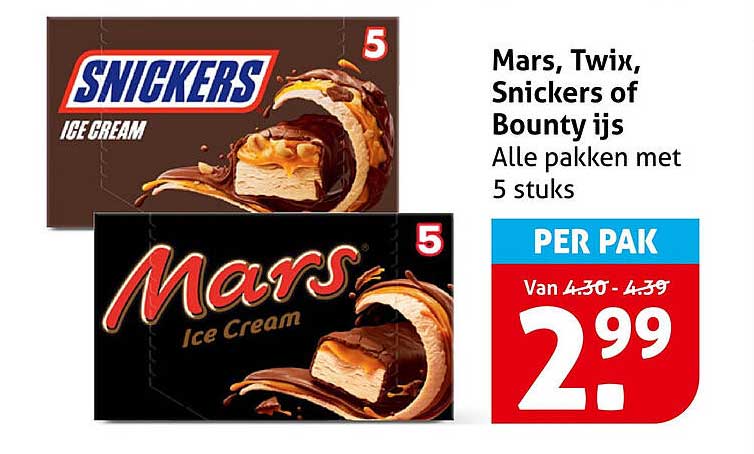 Mars, Twix, Snickers of Bounty ijs