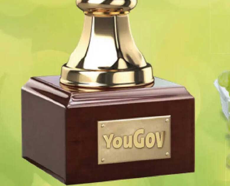 YouGov
