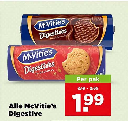 Alle McVitie's Digestive