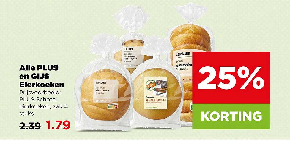 Alle PLUS en GIJS Eierkoeken