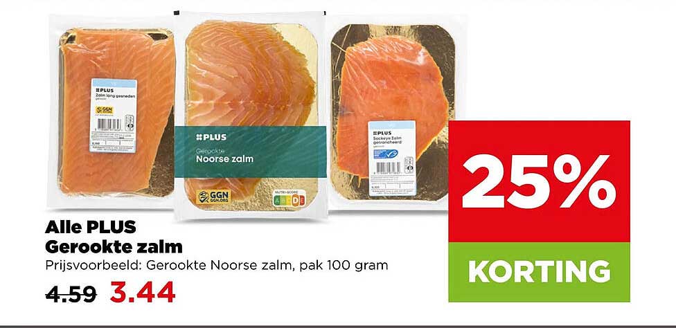 Alle PLUS Gerookte zalm