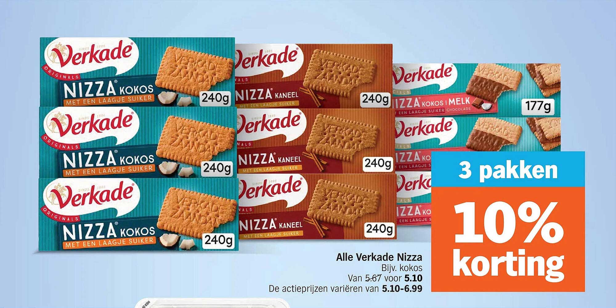 Alle Verkade Nizza