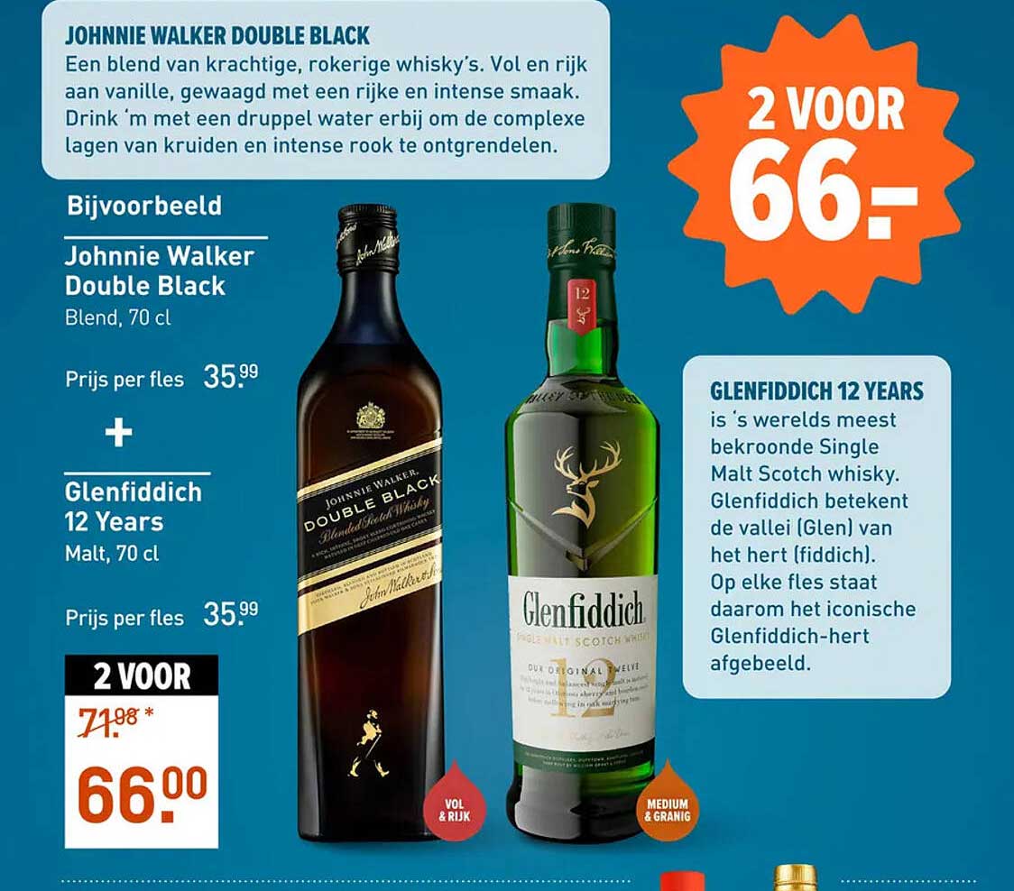 2 voor 66= Johnnie Walker Double Black en Glenfiddich 12 Years