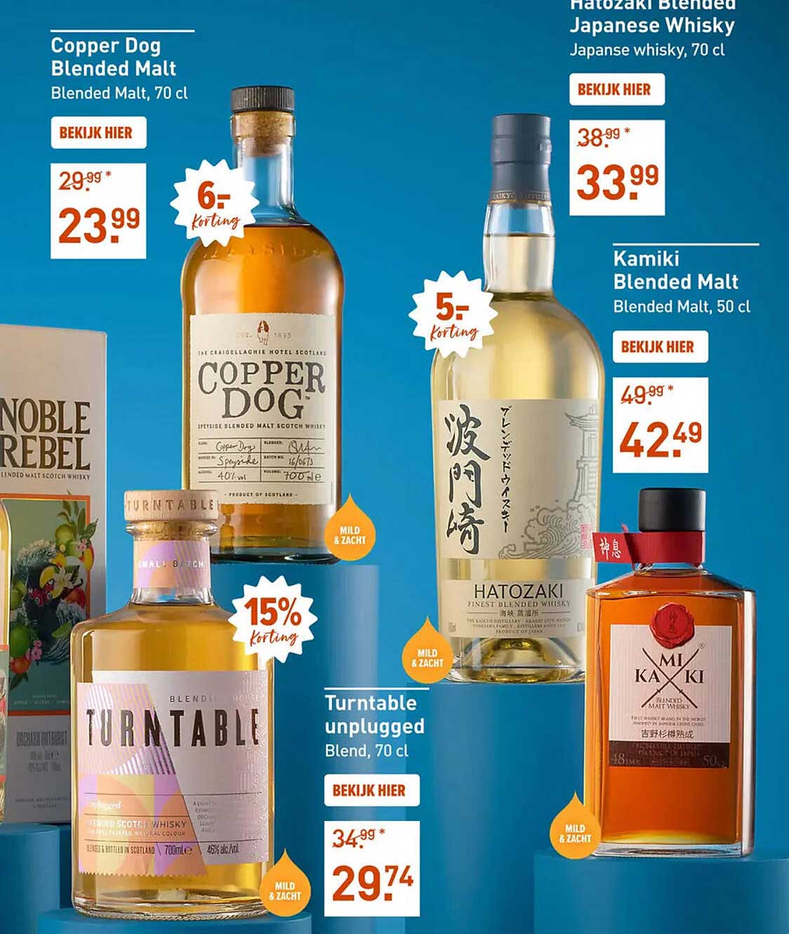 Copper Dog Blended Malt