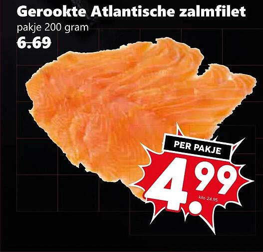 Gerookte Atlantische zalmfilet pakje 200 gram