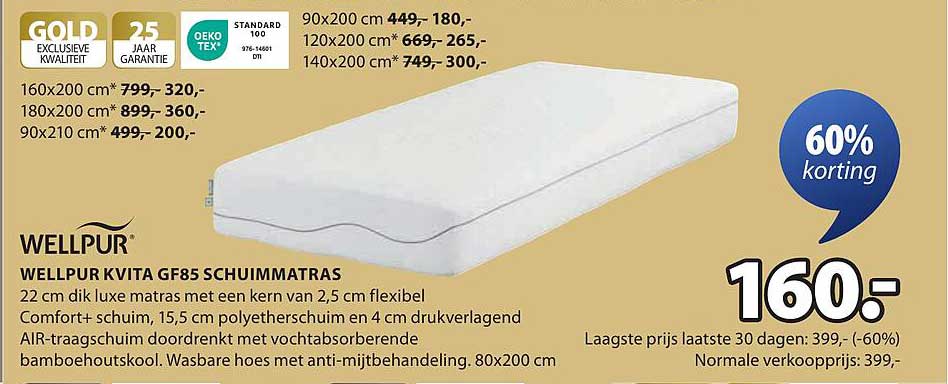 WELLPUR KVITA GF85 SCHUIMMATRAS